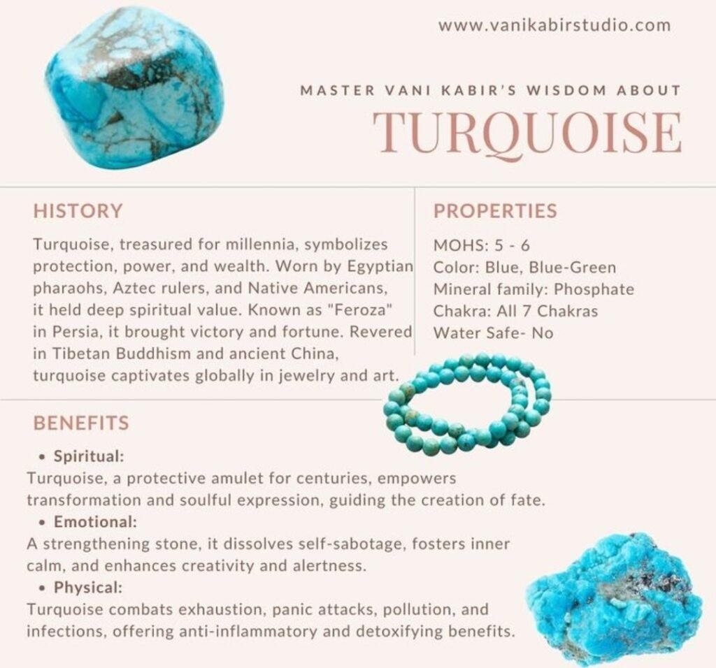 Turquoise 8mm