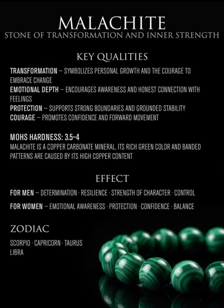 Malachite 8mm